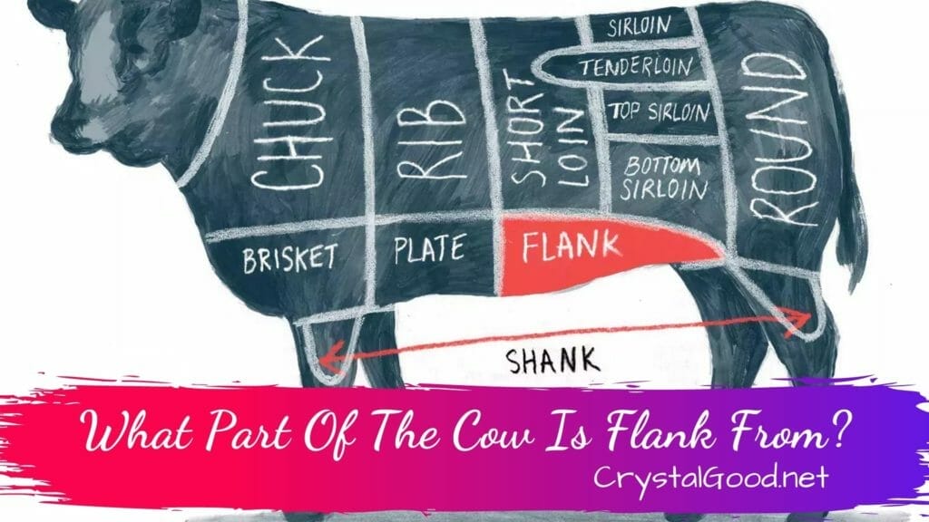 What Part Of The Cow Is Flank From