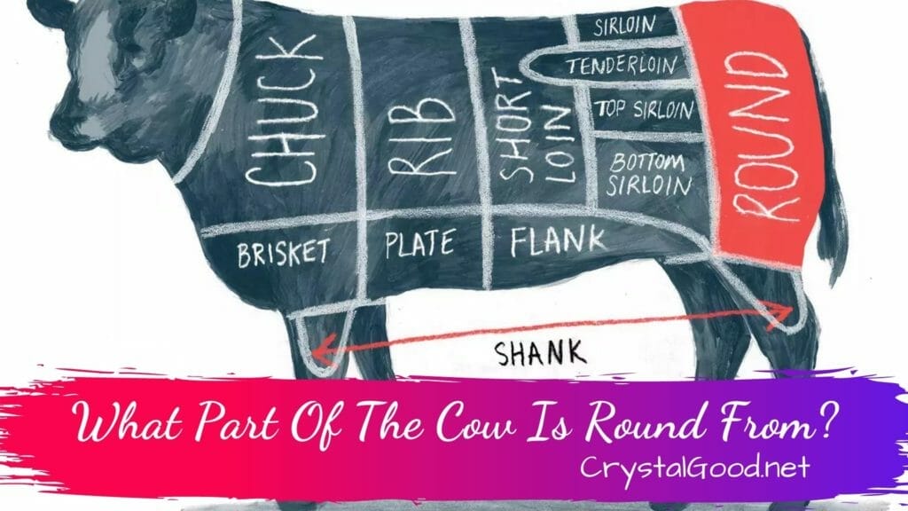 What Part Of The Cow Is Round From